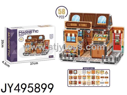 Products Image