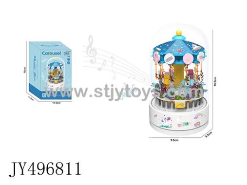 Products Image