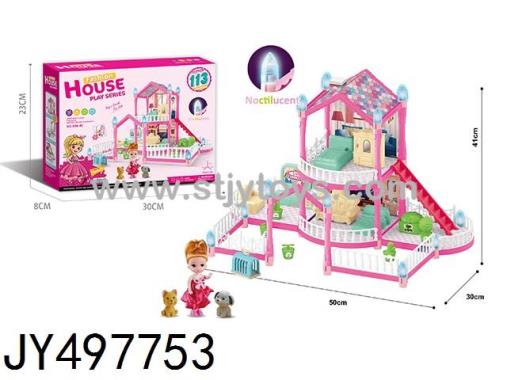 Products Image