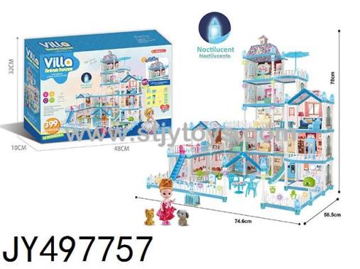 Products Image