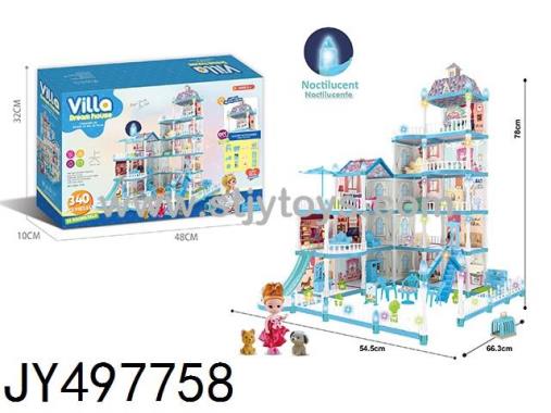 Products Image