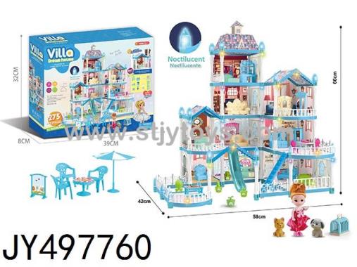 Products Image