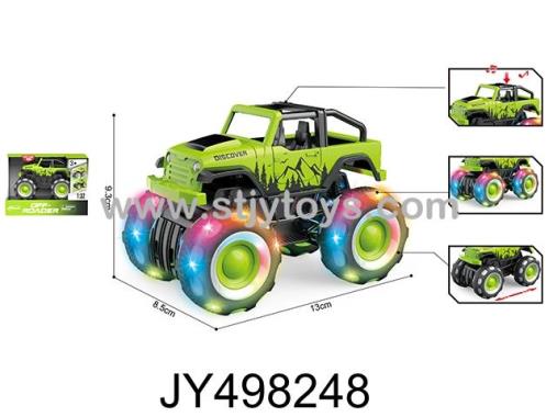 Products Image