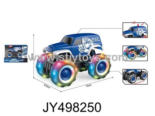 Products Image