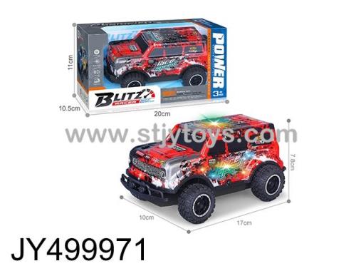 Products Image